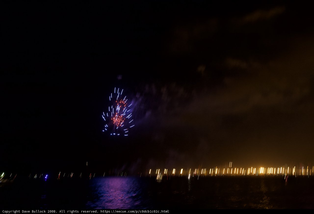 Fourth of July Fireworks Spectacle