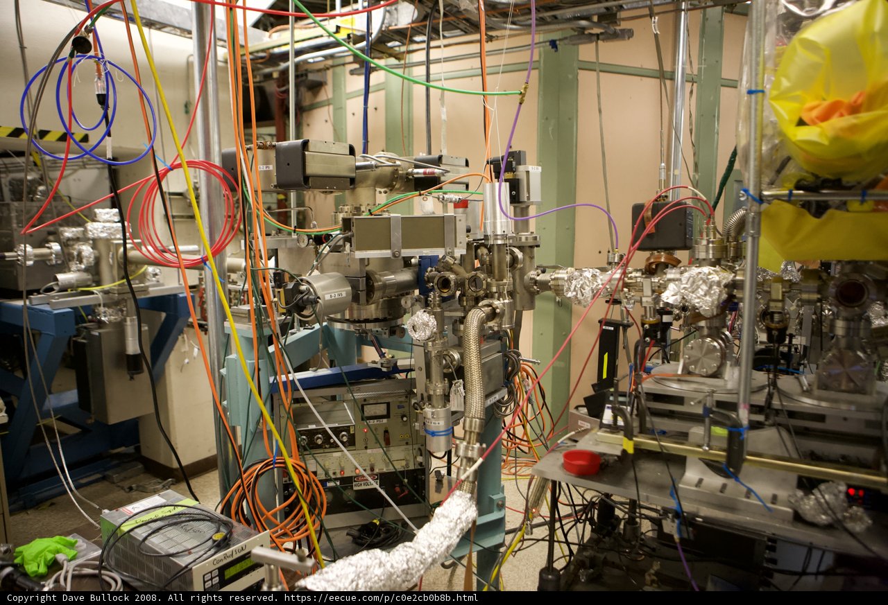 Inside the Cord Factory