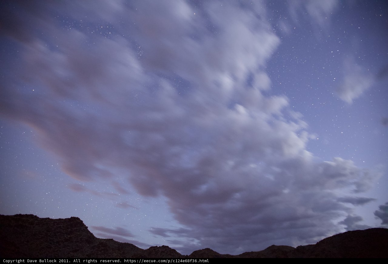Under the Starry Night Sky