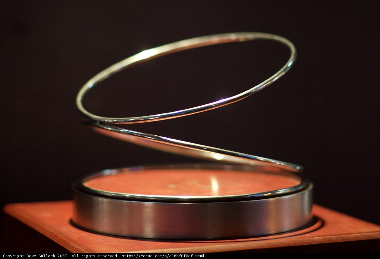 Gleaming Silver Ring on Wooden Stand