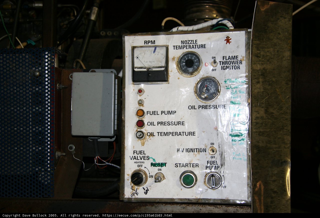 Monitoring the Machine