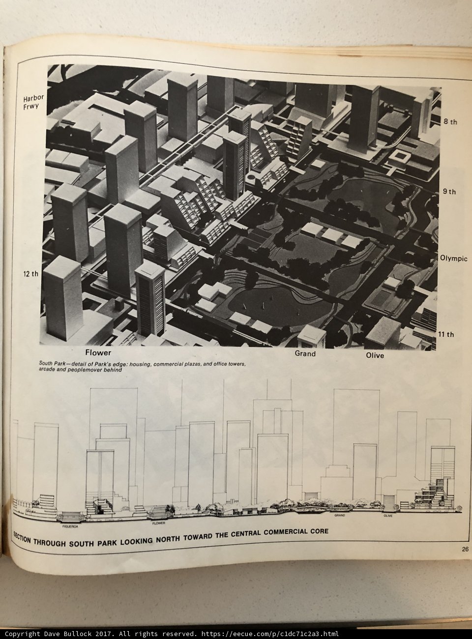 City Plan