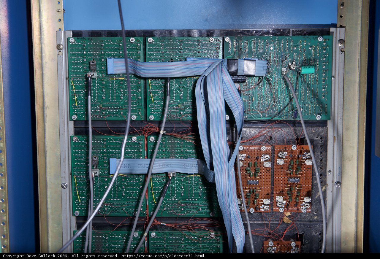 Wired Up: A Close-up of Computer Hardware