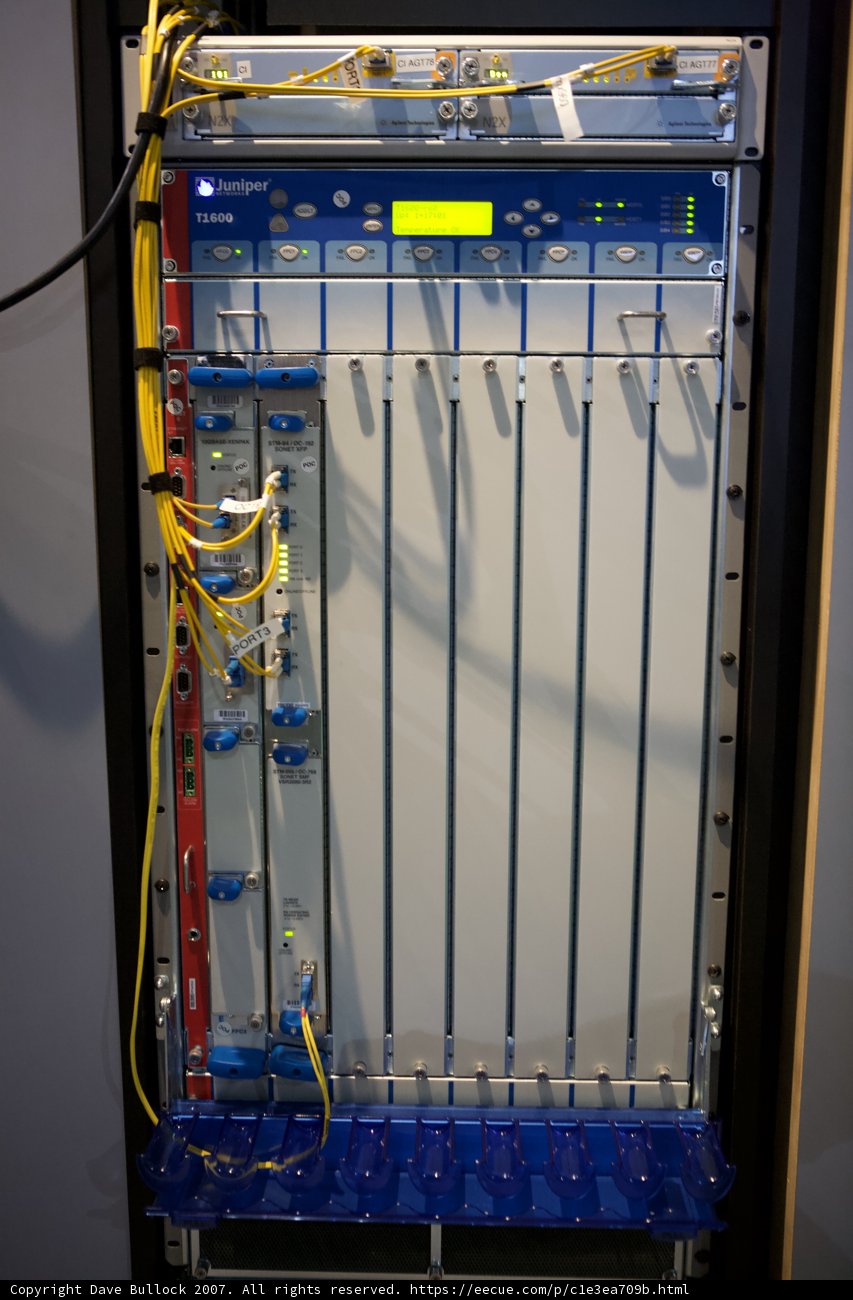 Panel of Wires