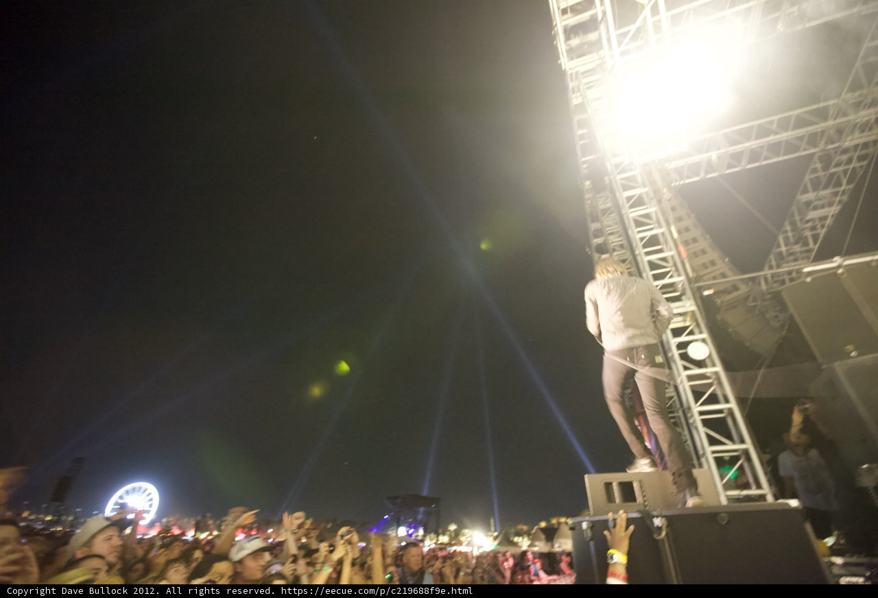 Spotlight on the Performance