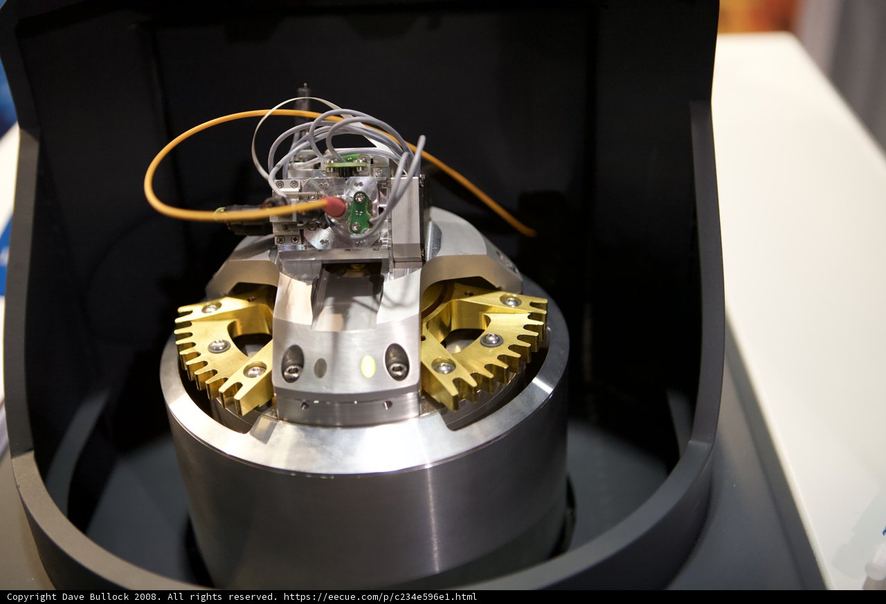 The Inner Workings of the Machine