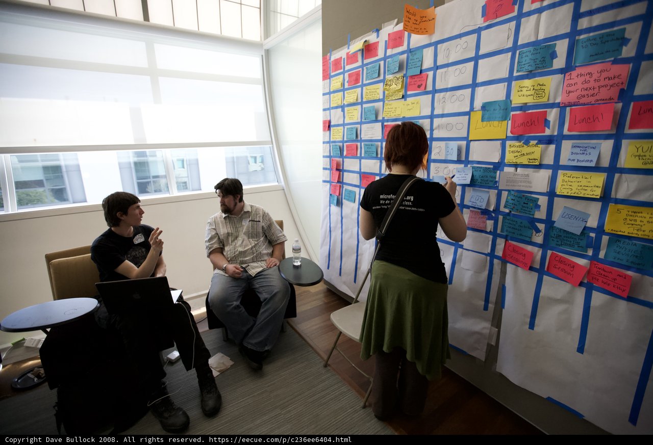 Brainstorming with Sticky Notes