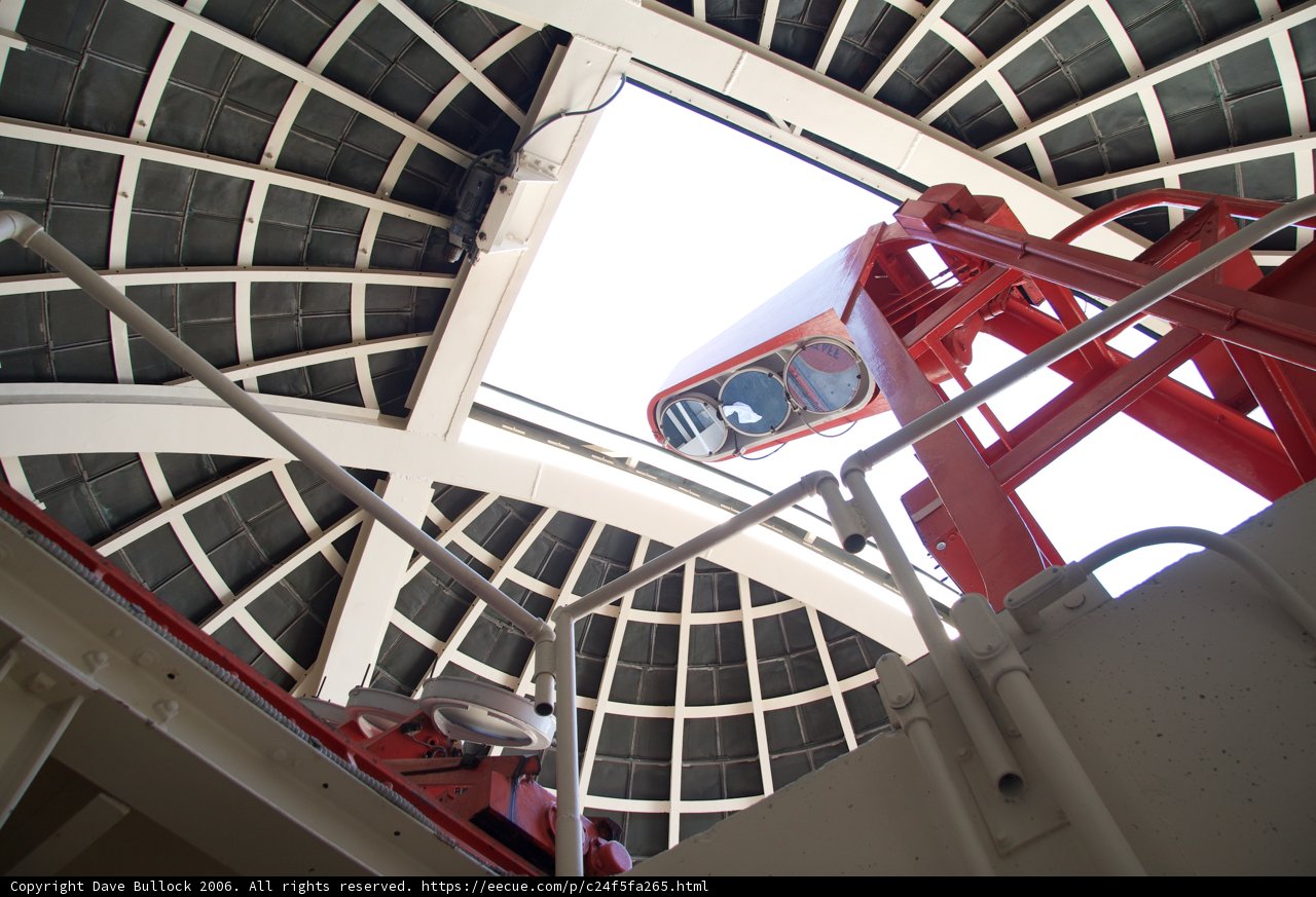 The Dome's Window to the Sky