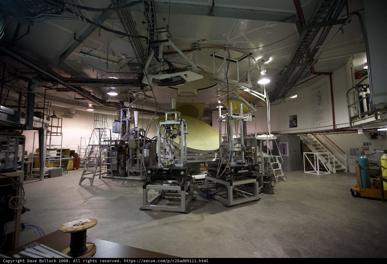 The Magnificent Factory Room