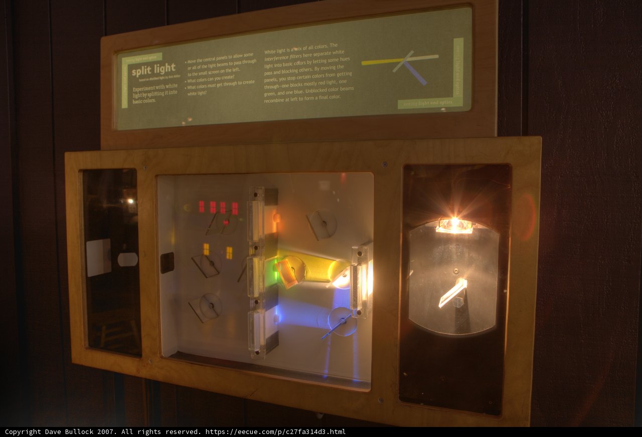 Illuminated Display Case