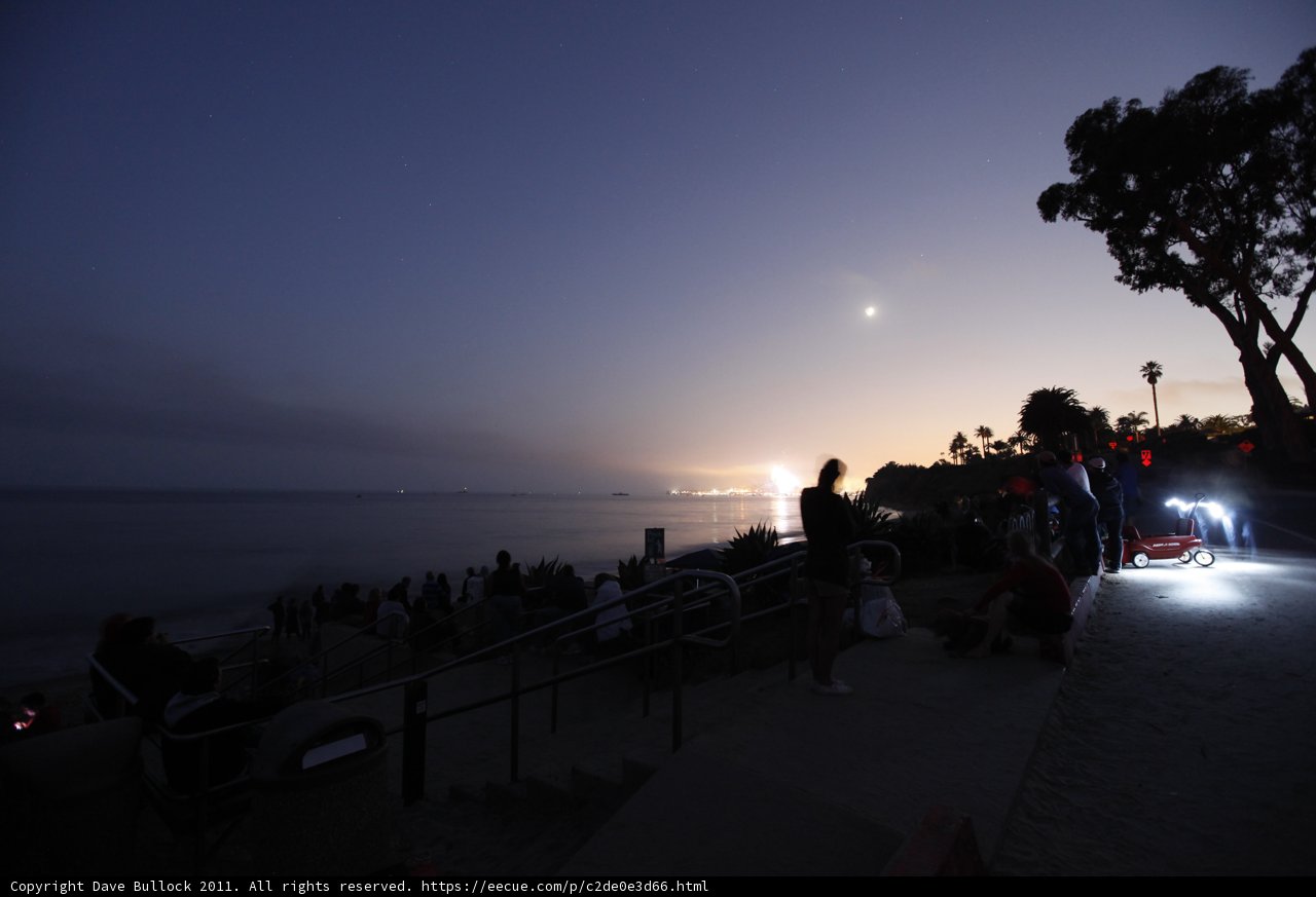 Watching the Sunset on the Beach