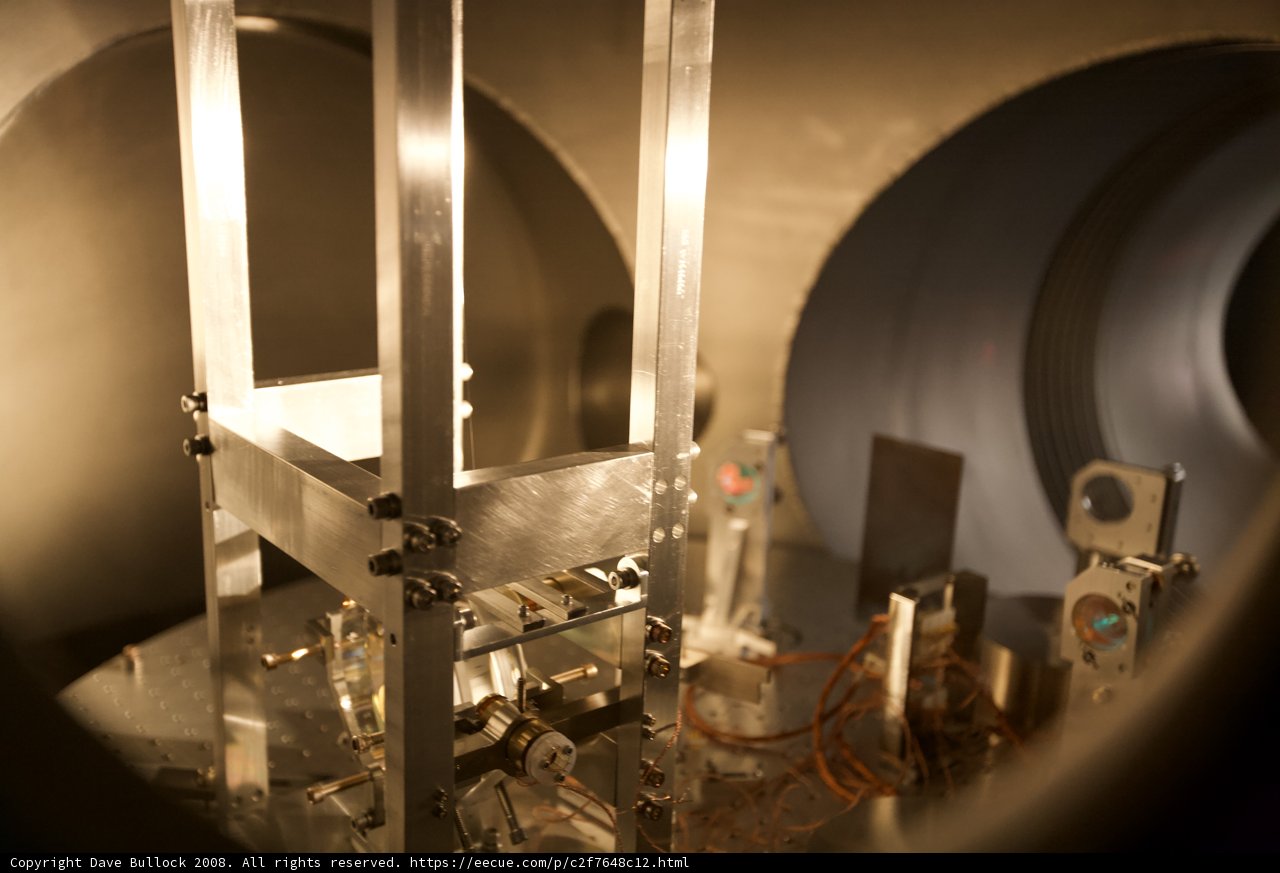Illuminating the Machine