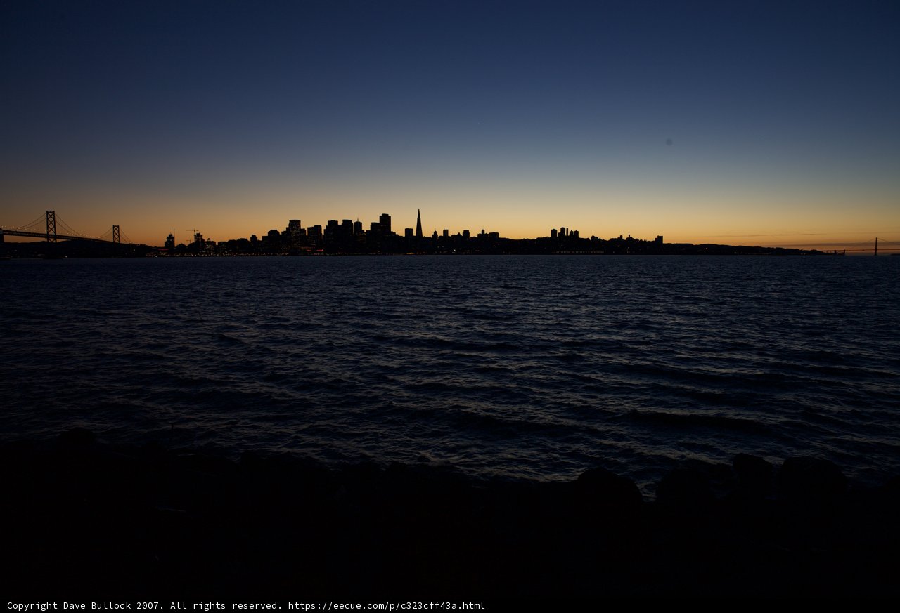 Sunset over the City Skyline