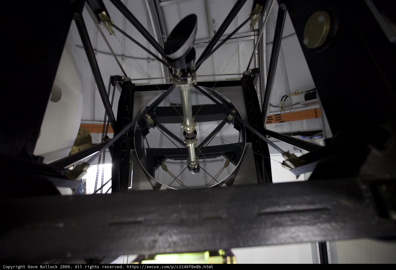 Through the Telescope: Inside Building View