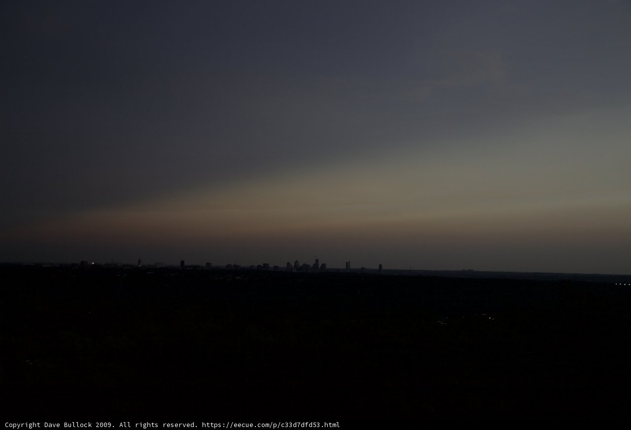 Sunset Silhouette of Austin Skyline