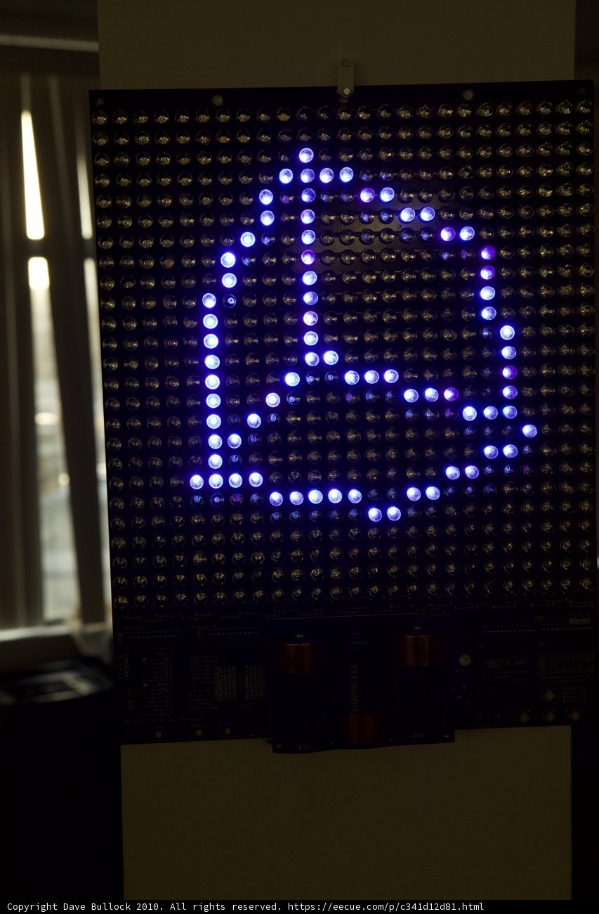 Bright Lights, Big (Tech) Screen