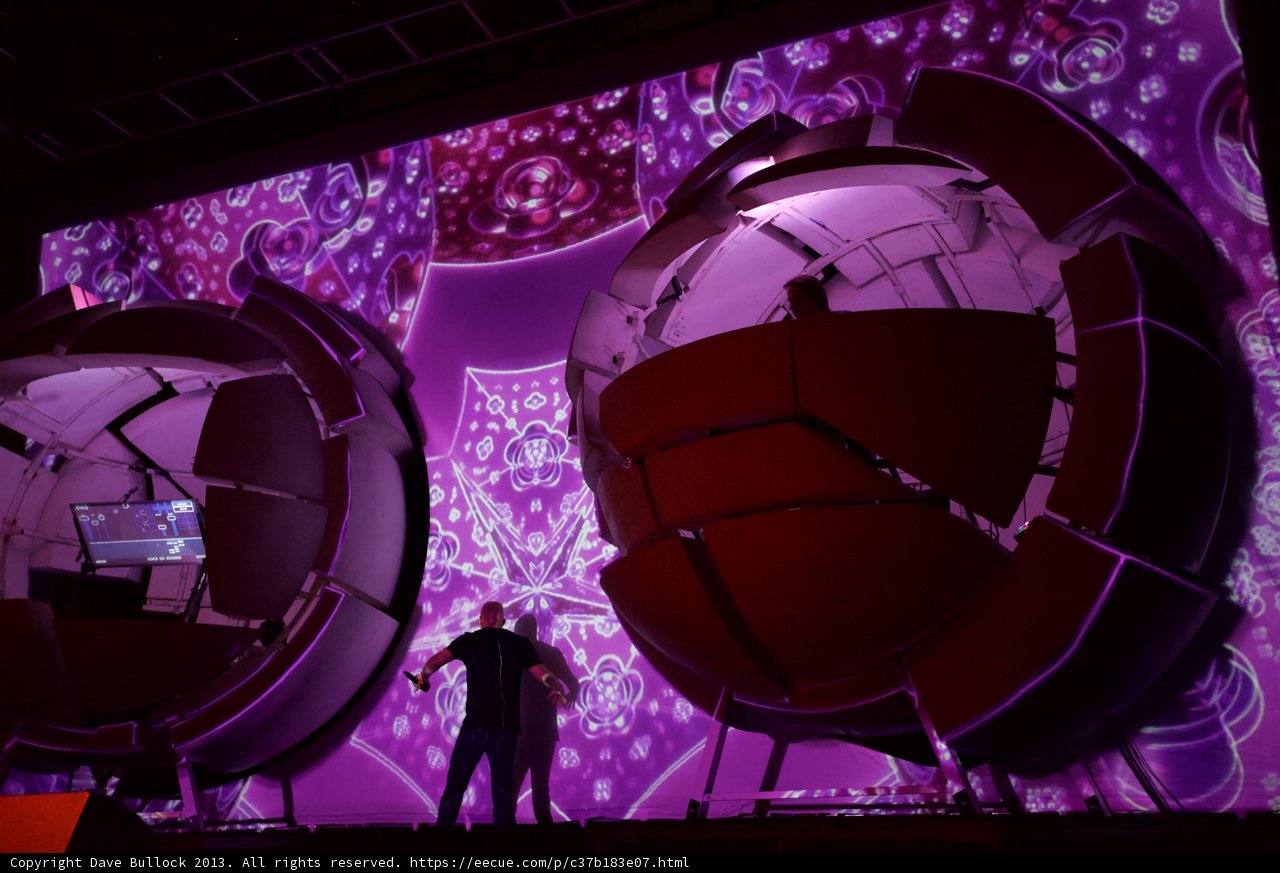 Purple Planetary Performance