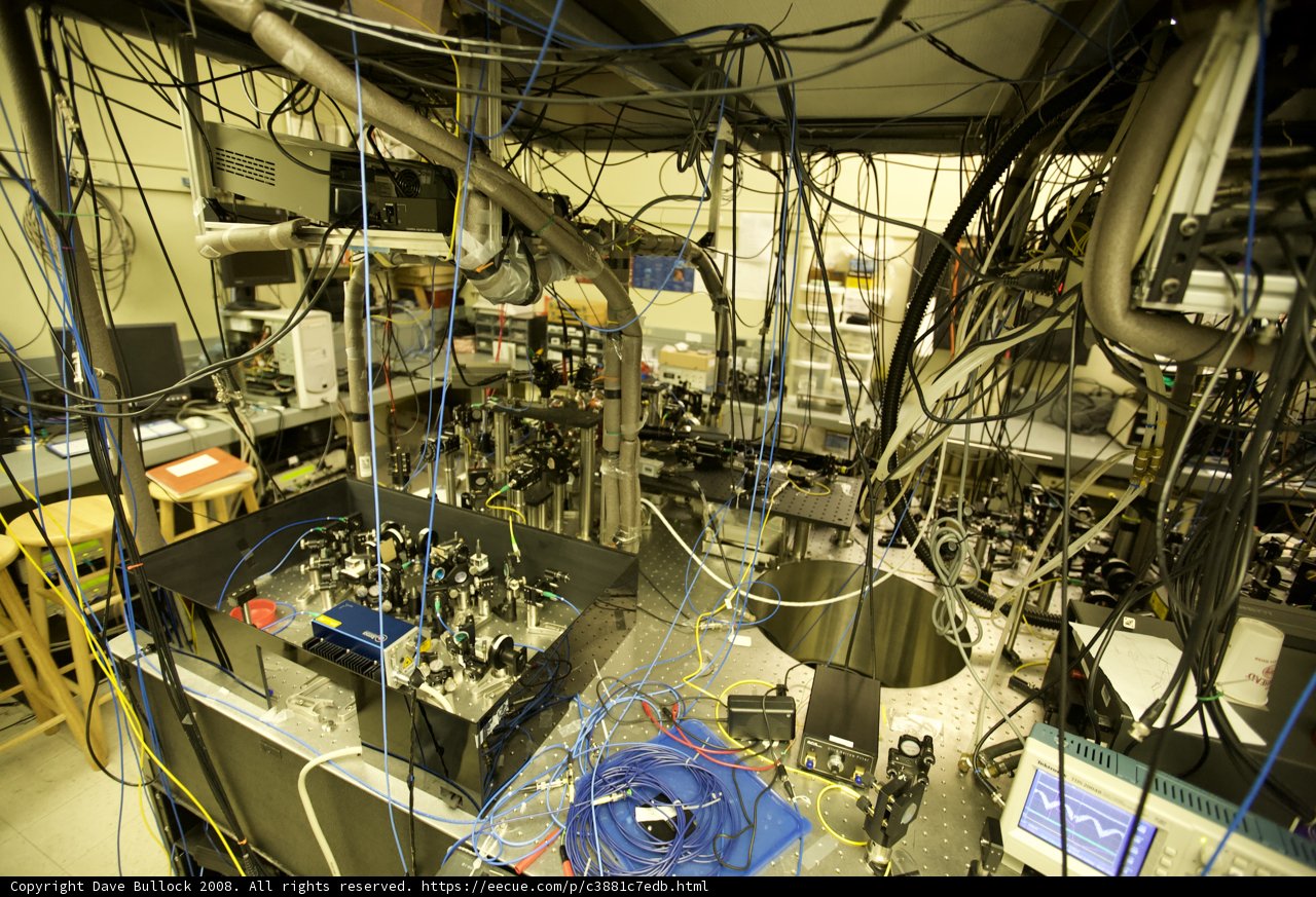 The Wired Factory