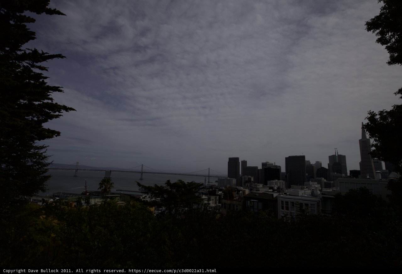 Metropolitan Skyline