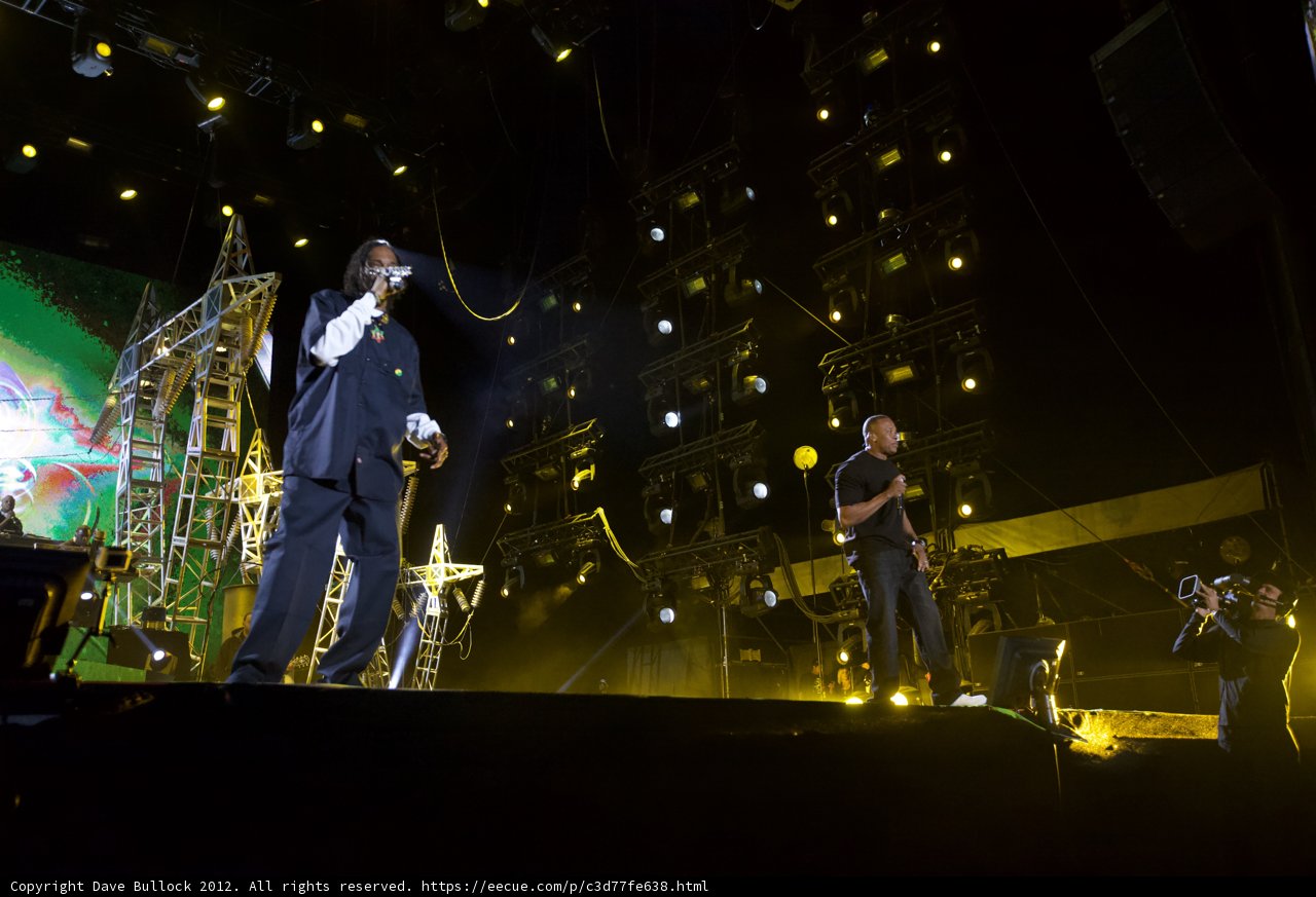 Dr. Dre and Guest Performer Take Over Coachella Stage