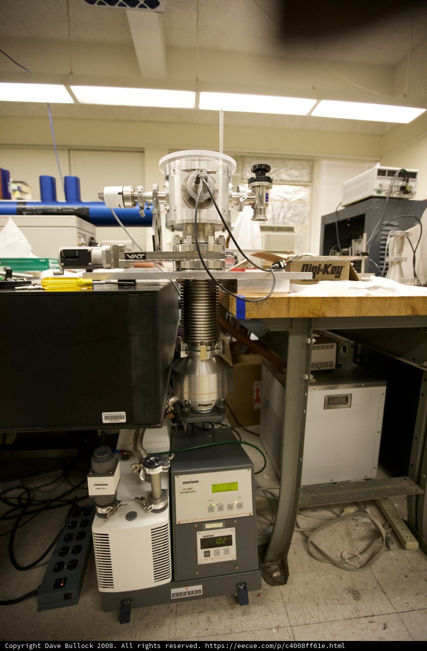 The Lab Setup