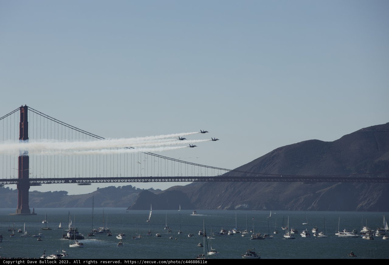 Aerial Wonder Over the Bridge