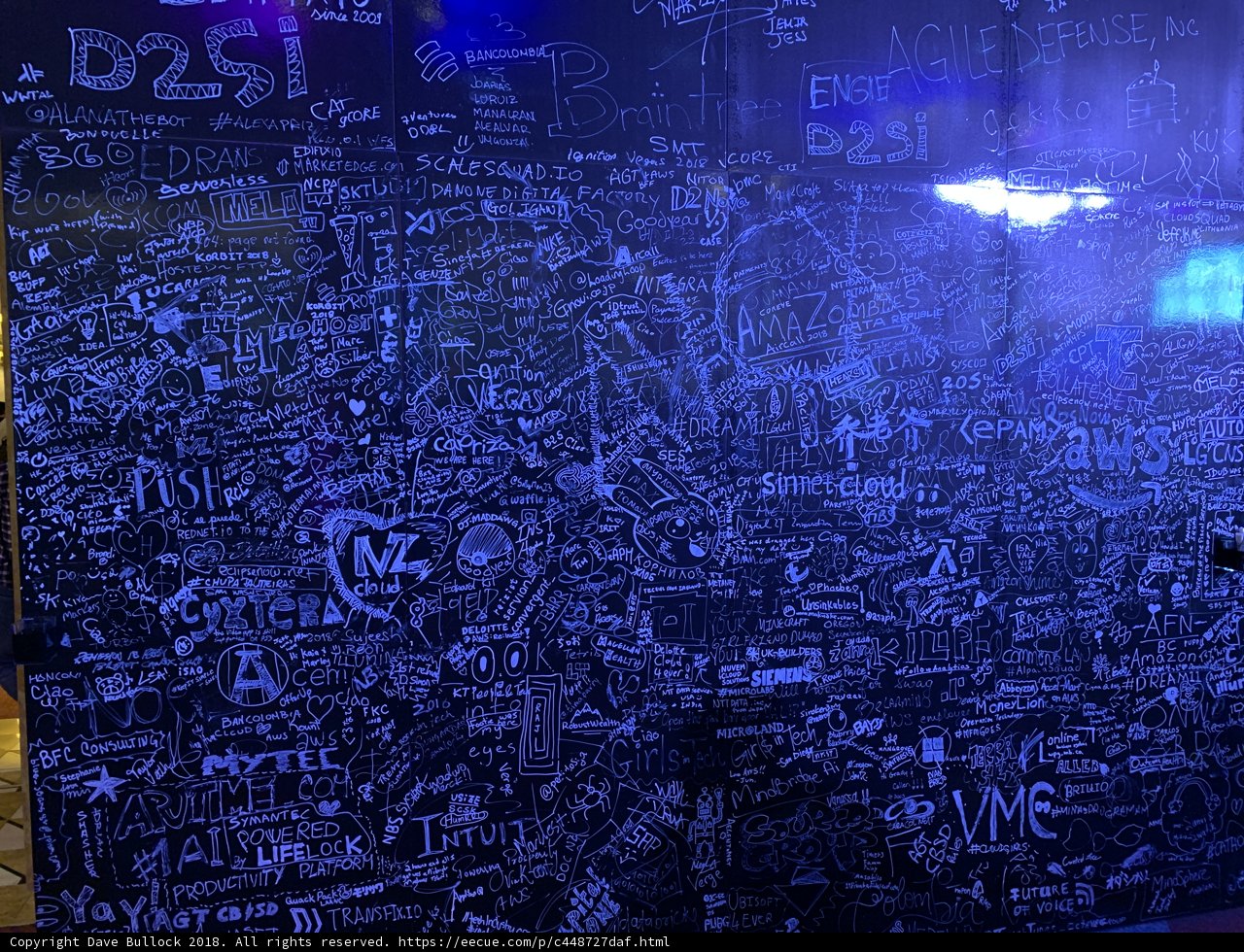 The Written Wall of 2018