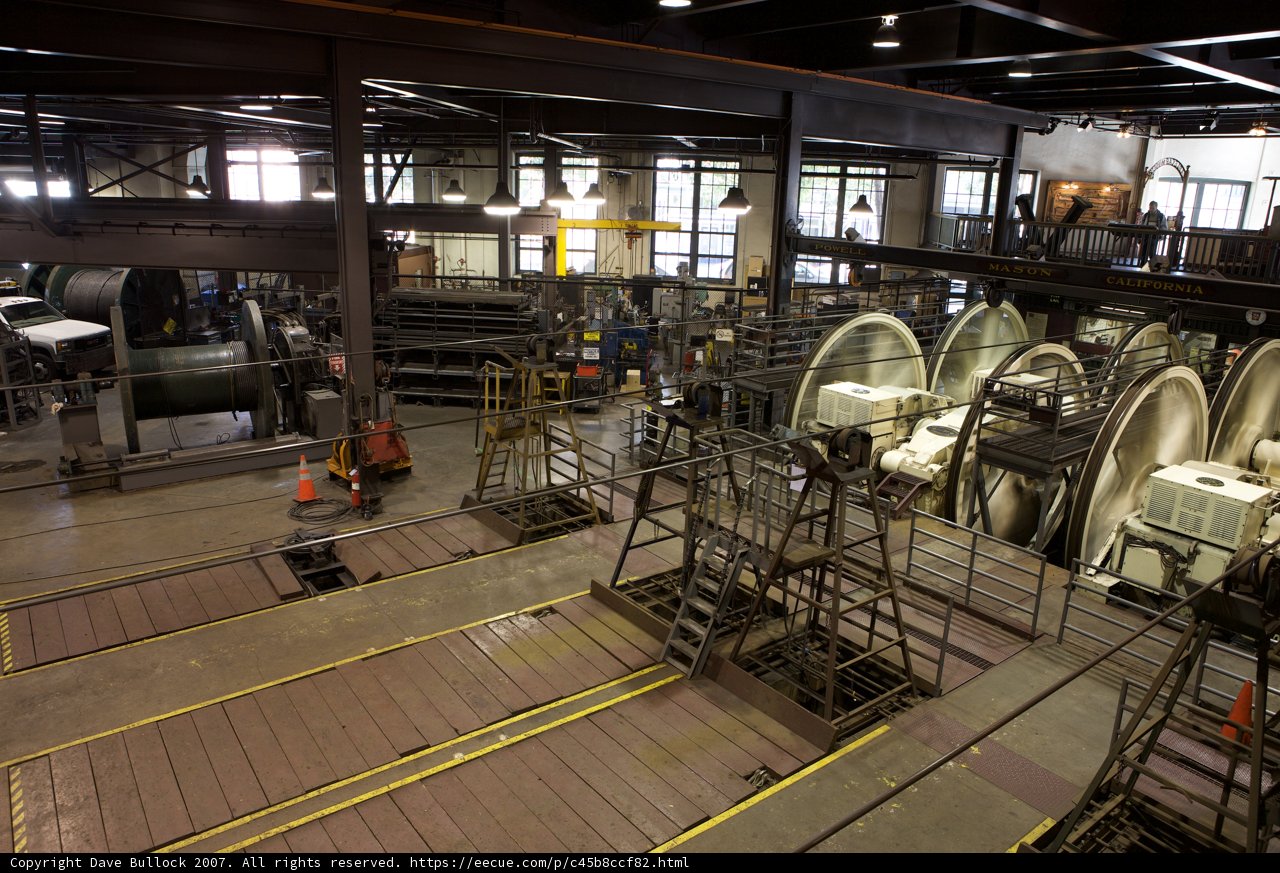The Factory Floor