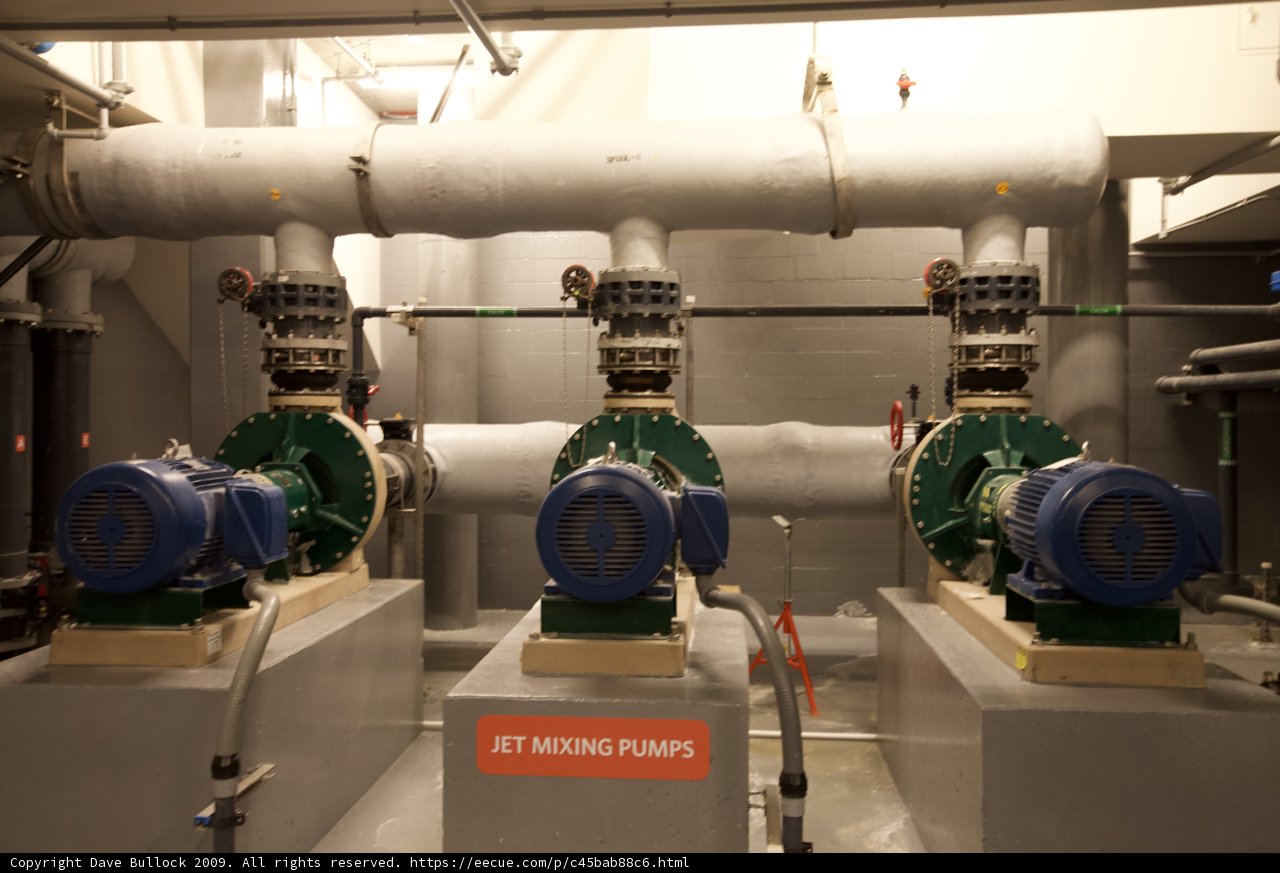 Industrial Control