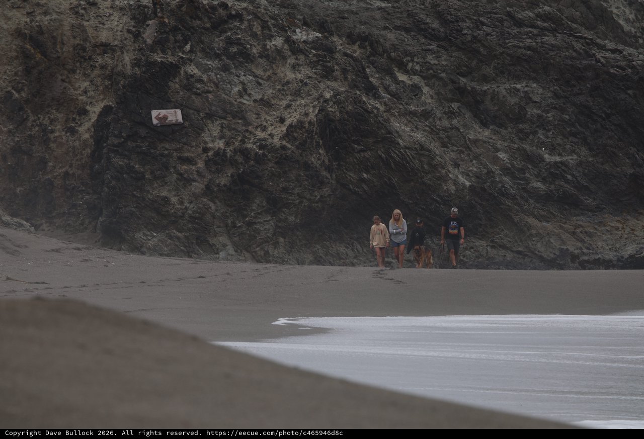 Beachwalkers Against Dramatic Dark Coastal Cliffs