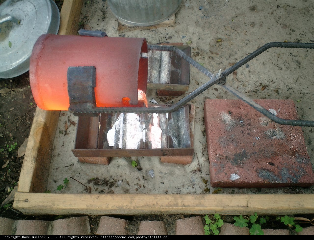 The Forge