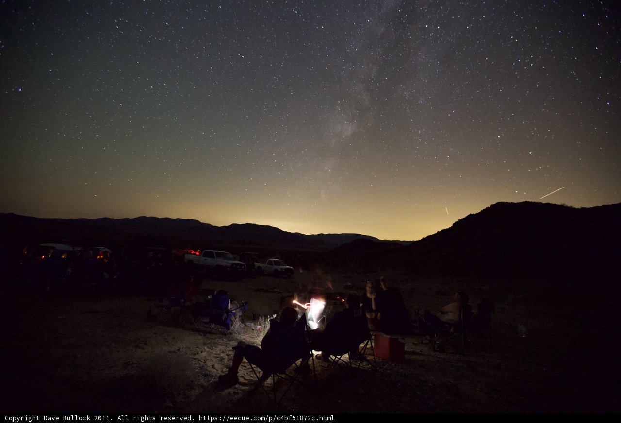 Under the Starry Night Sky