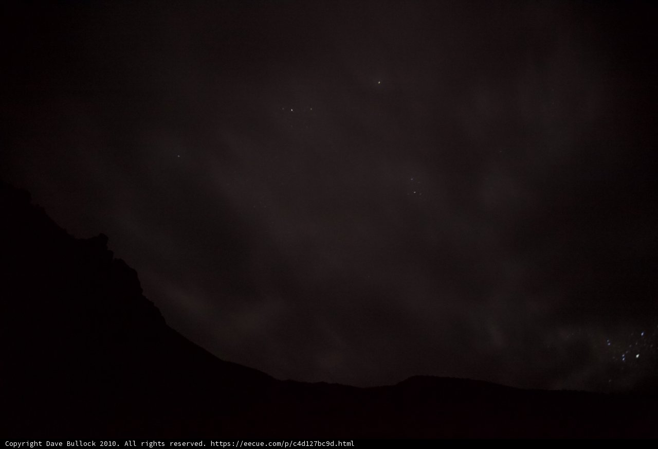 Starry Night