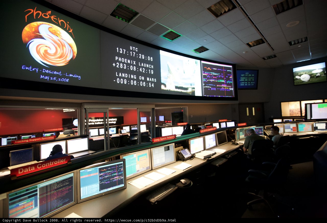 JPL Mission Control: Monitoring the Skies