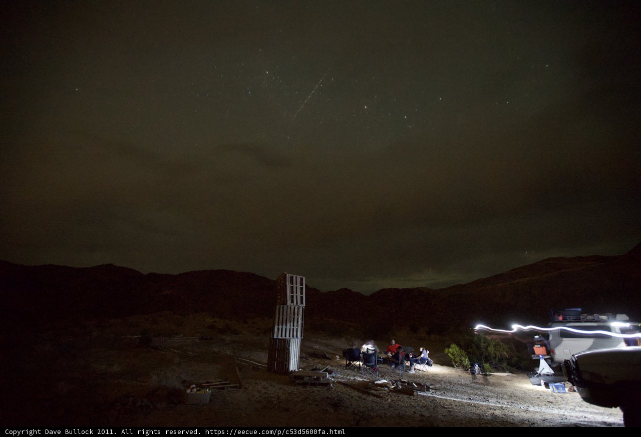 Night Sky Camping Adventure