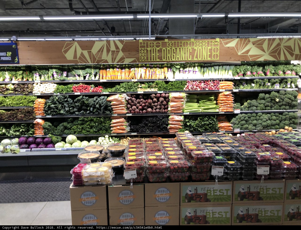 Fresh Produce Abounds