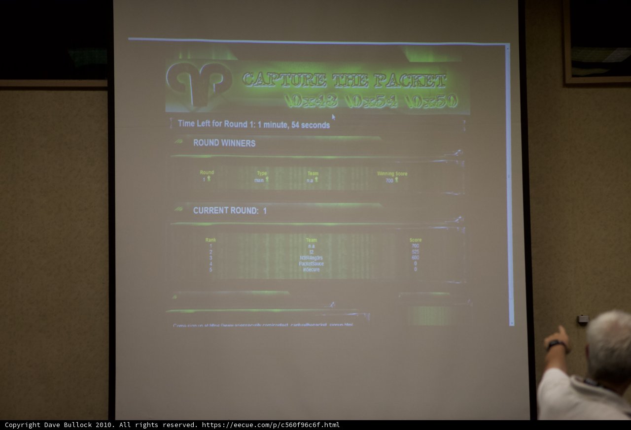 Electronics Seminar