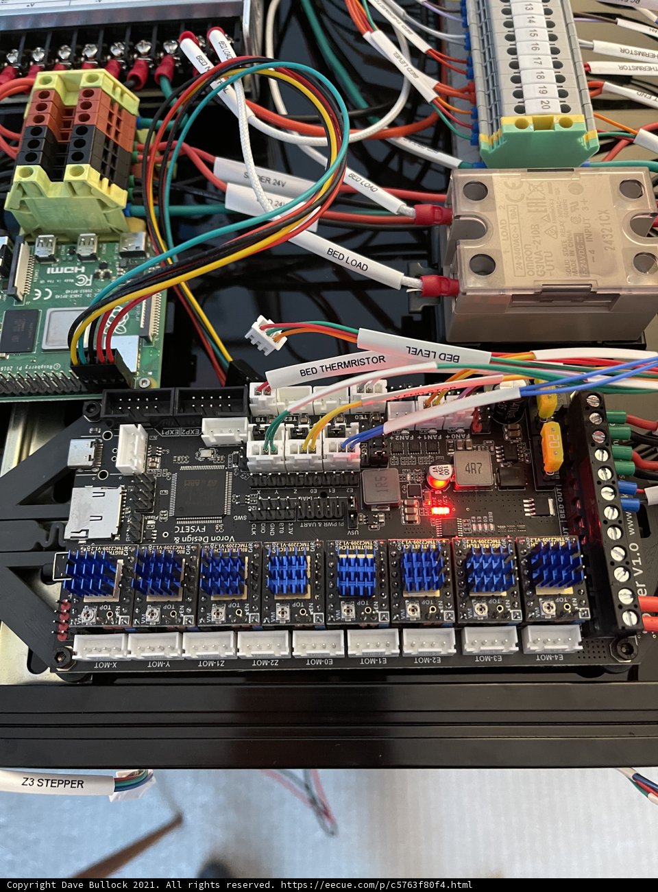 Digital Machinery