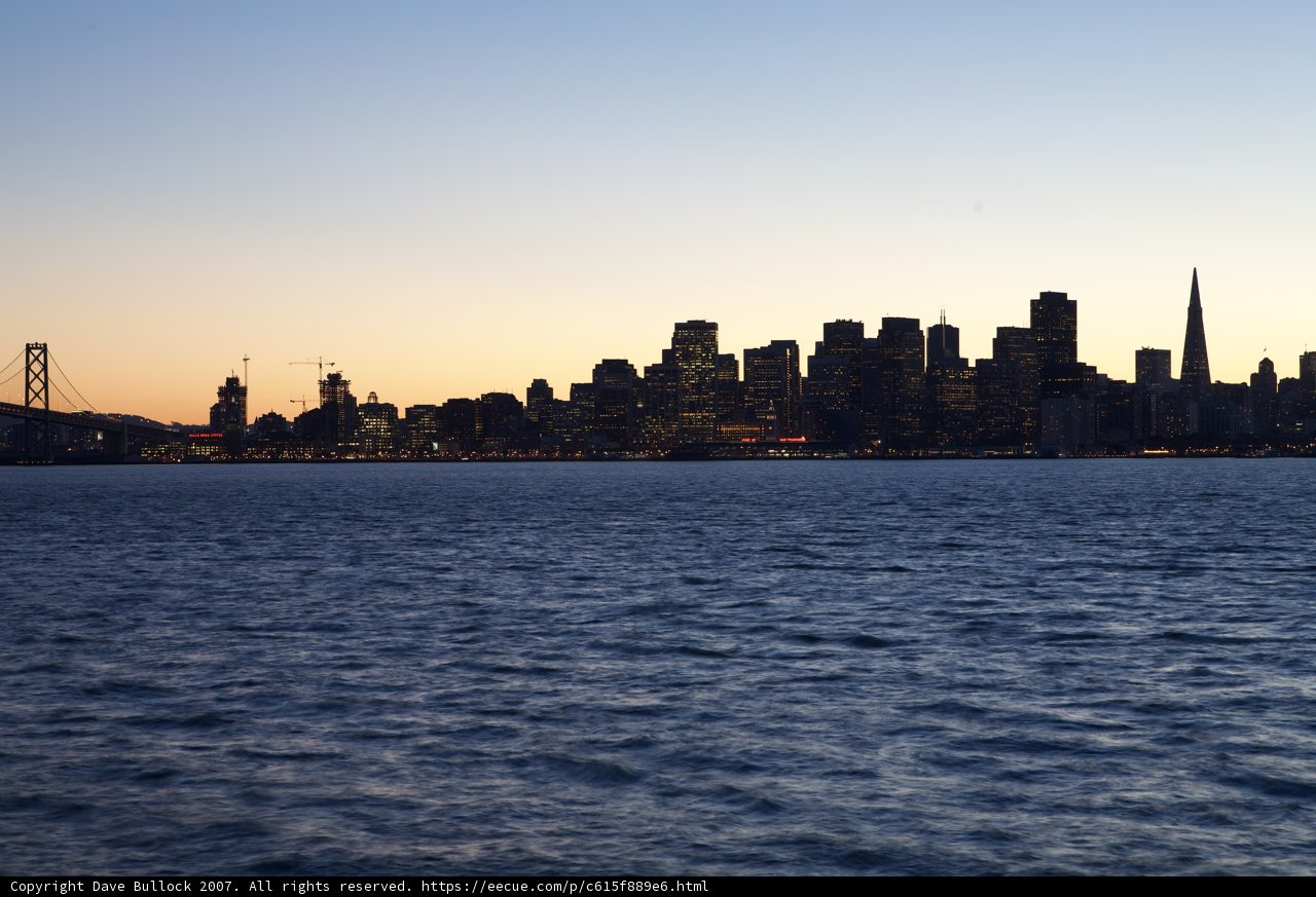 Twilight Over the Metropolis