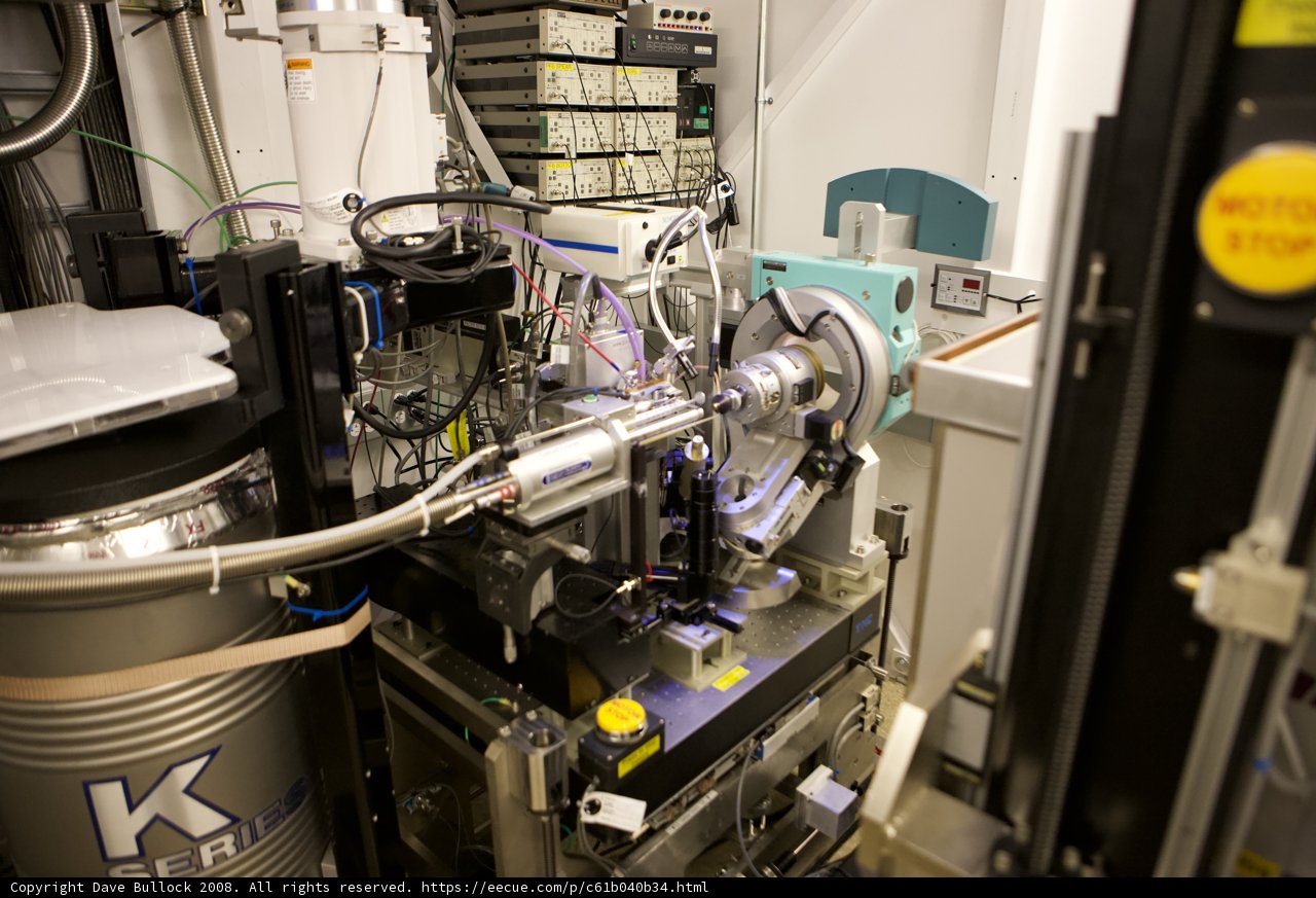 The Metal Cylinder Machine