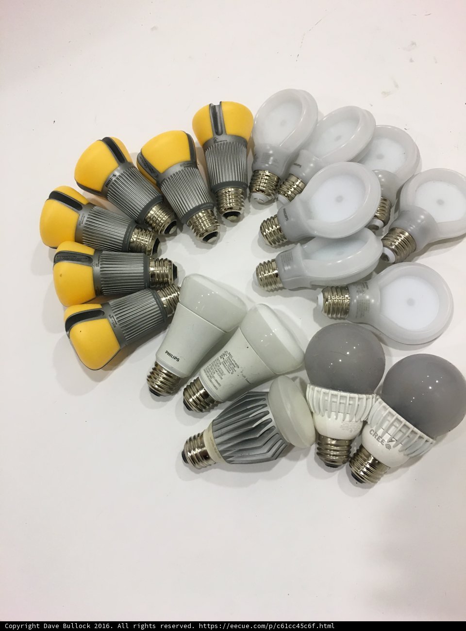 Illuminating Choices