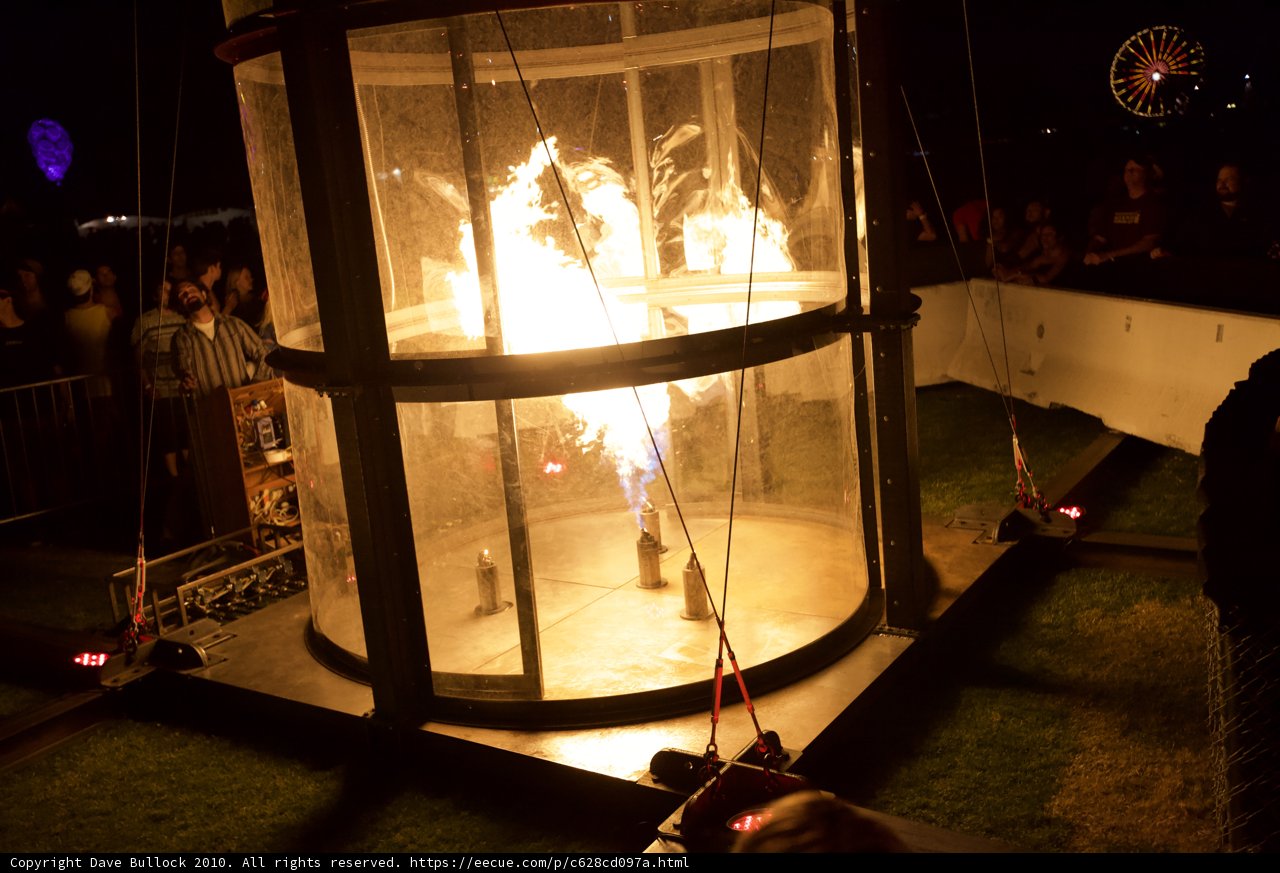 Burning in Containment