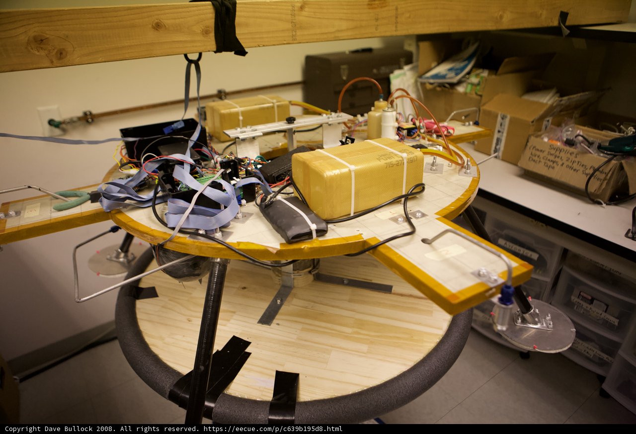 The Wired Workbench