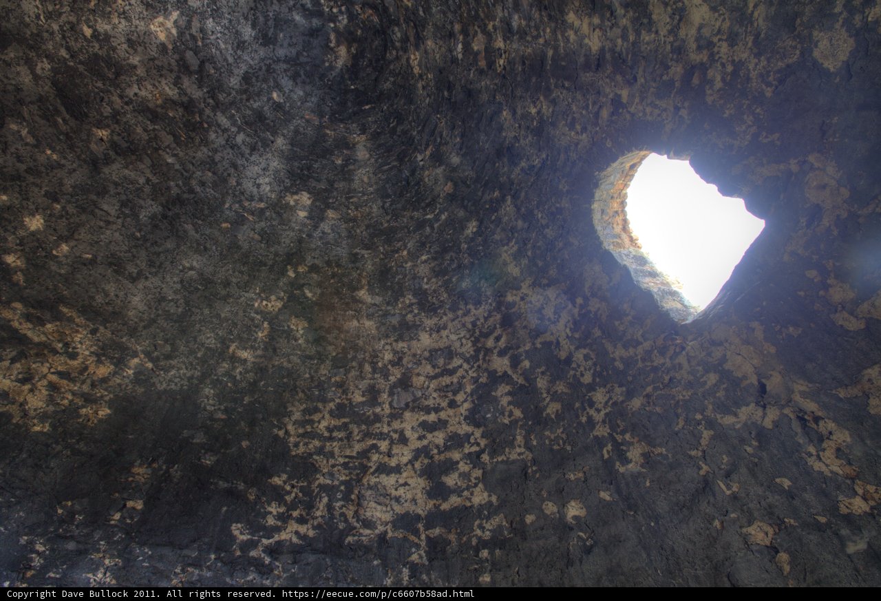 Peering into the Unknown