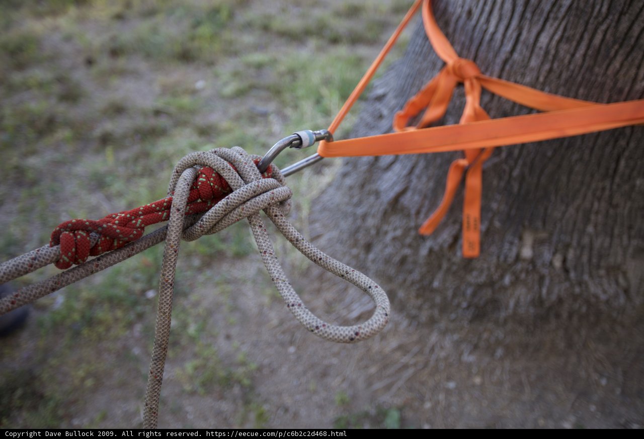 Strong Knot
