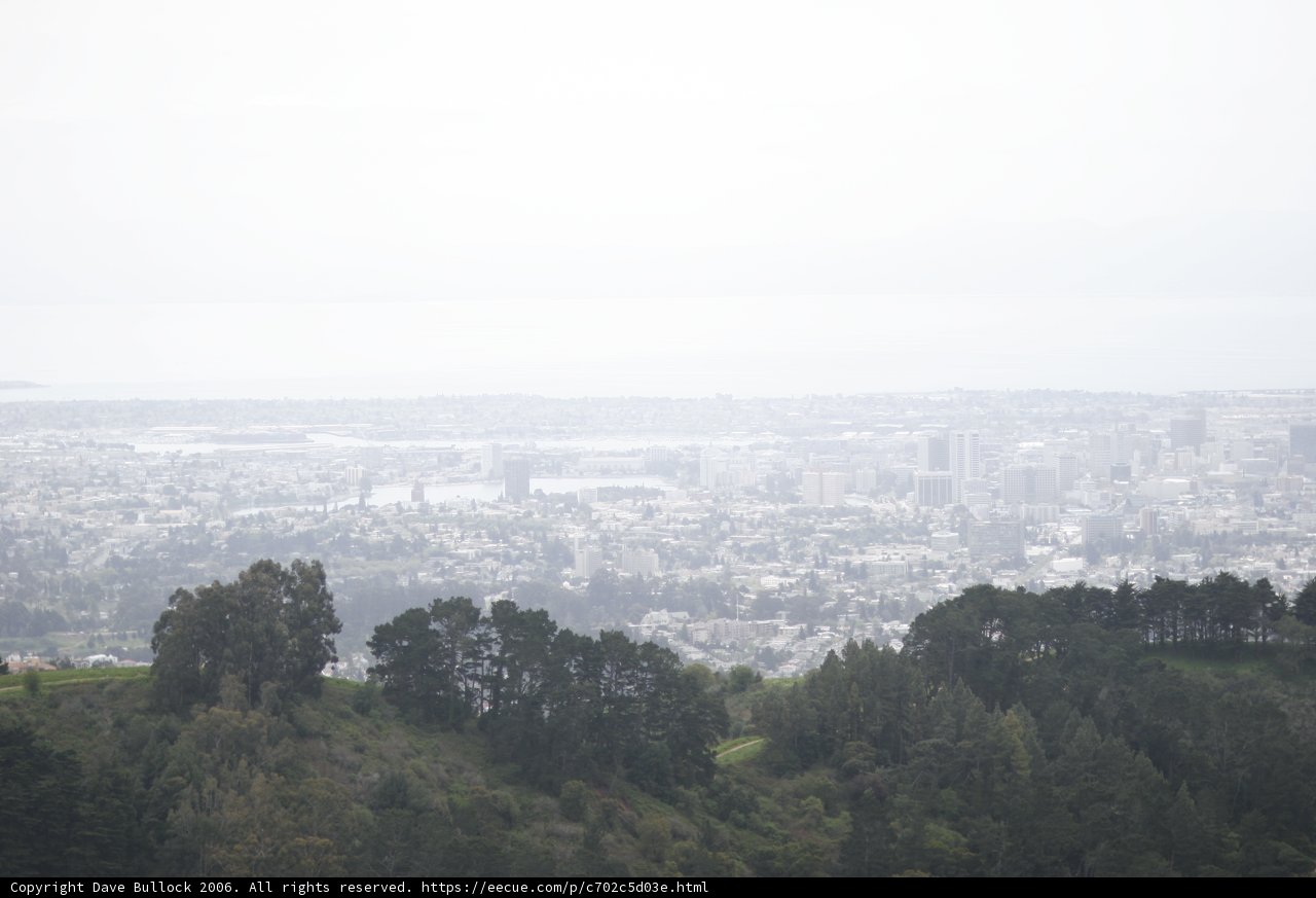 Cityscape through the Haze