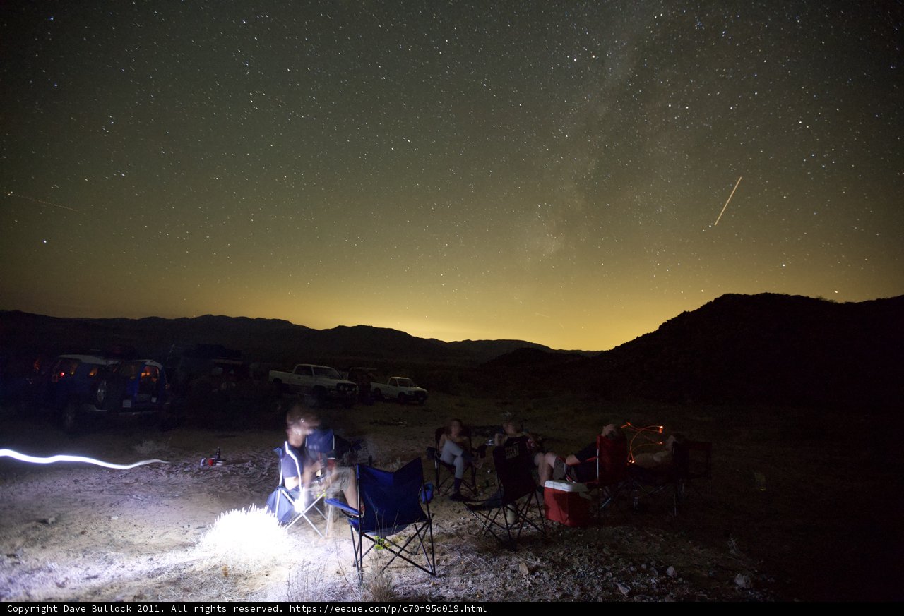 Under the starry night sky