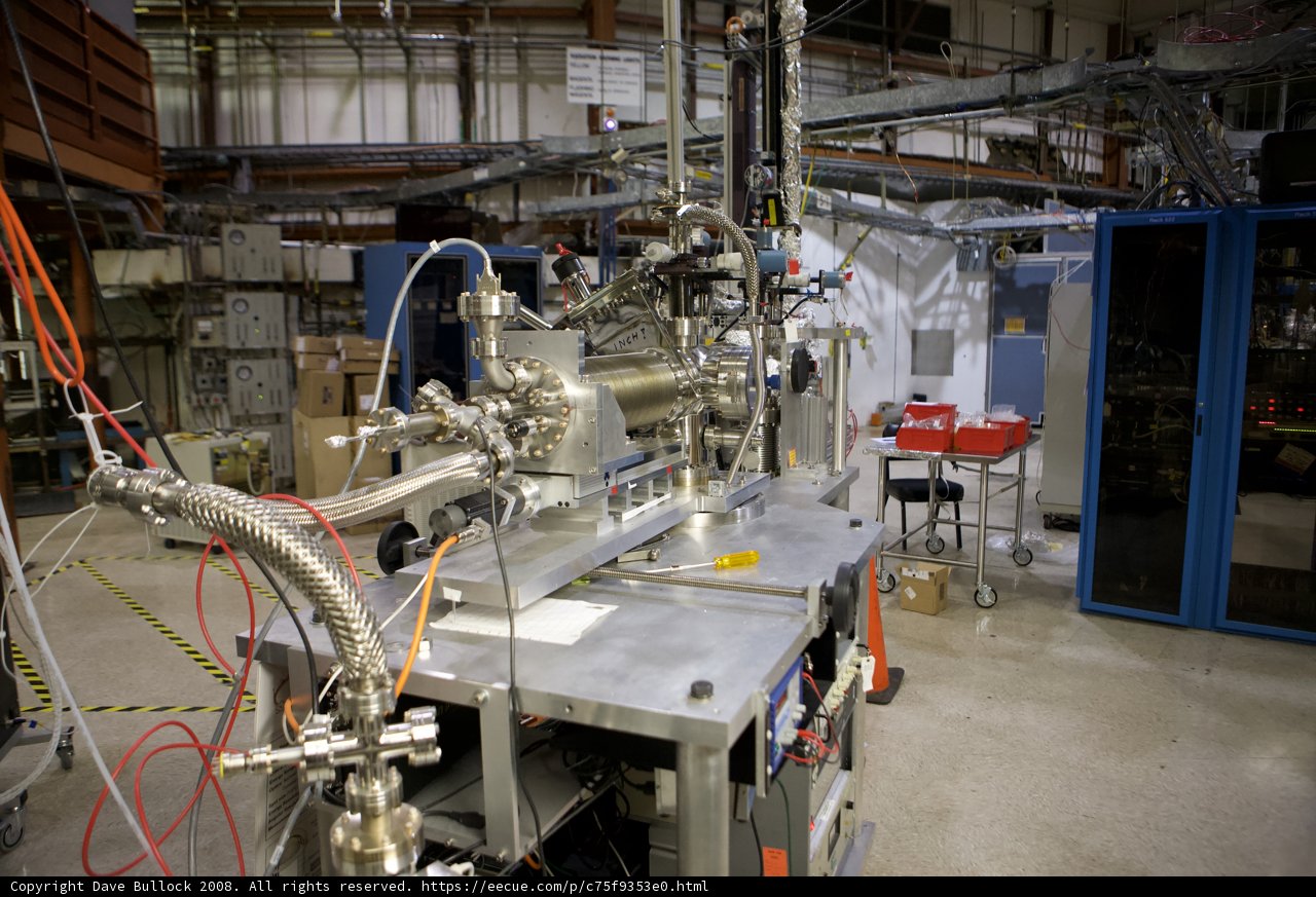The Wires of Manufacturing