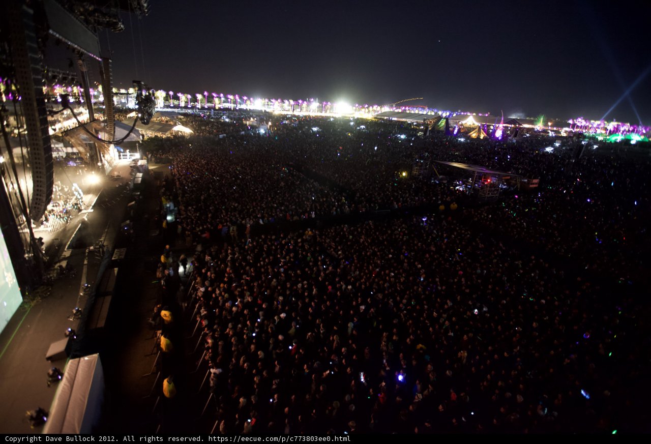 Night Lights and Vibrant Crowds