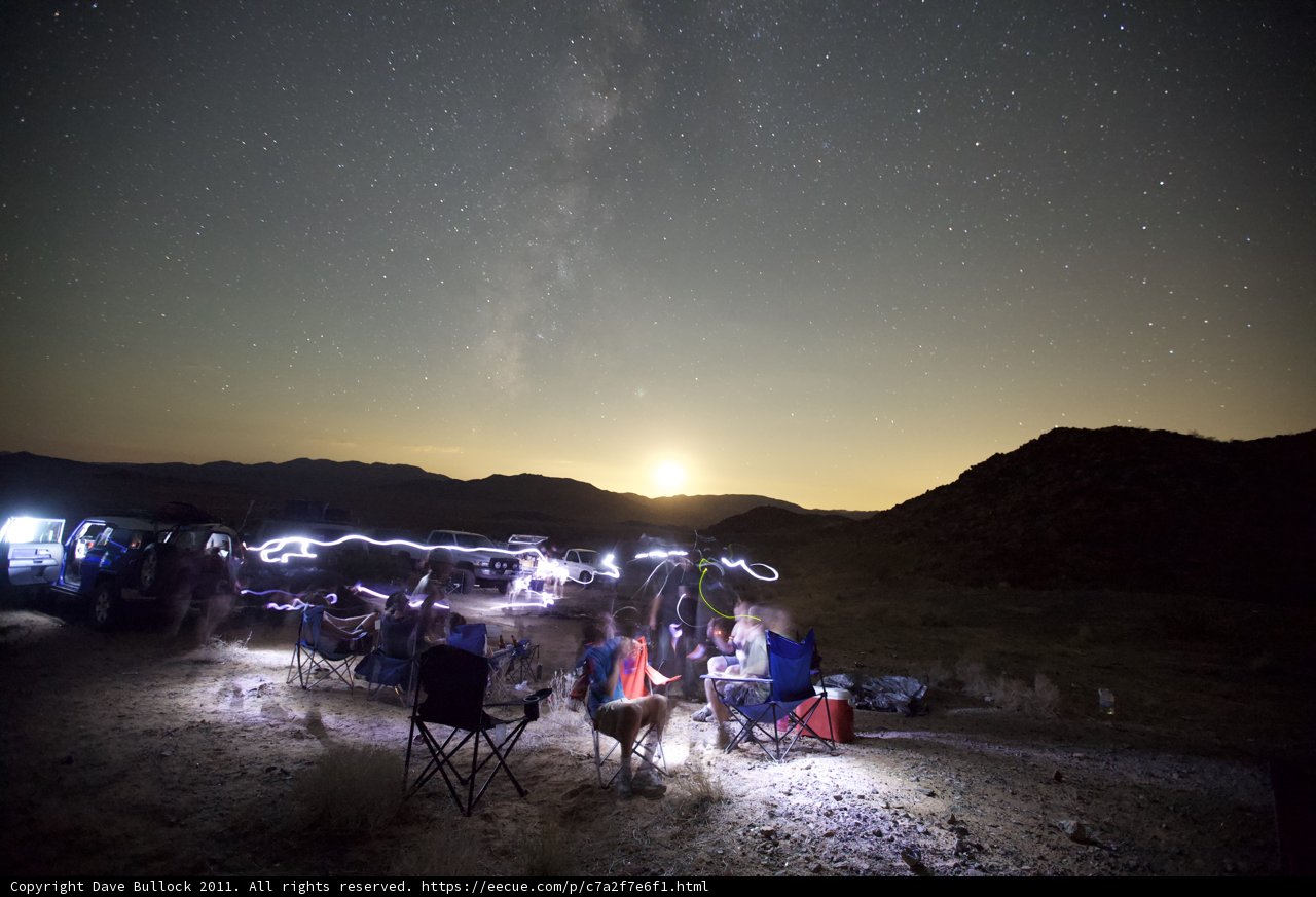 Under the Starry Night Sky: A Cozy Camping Experience